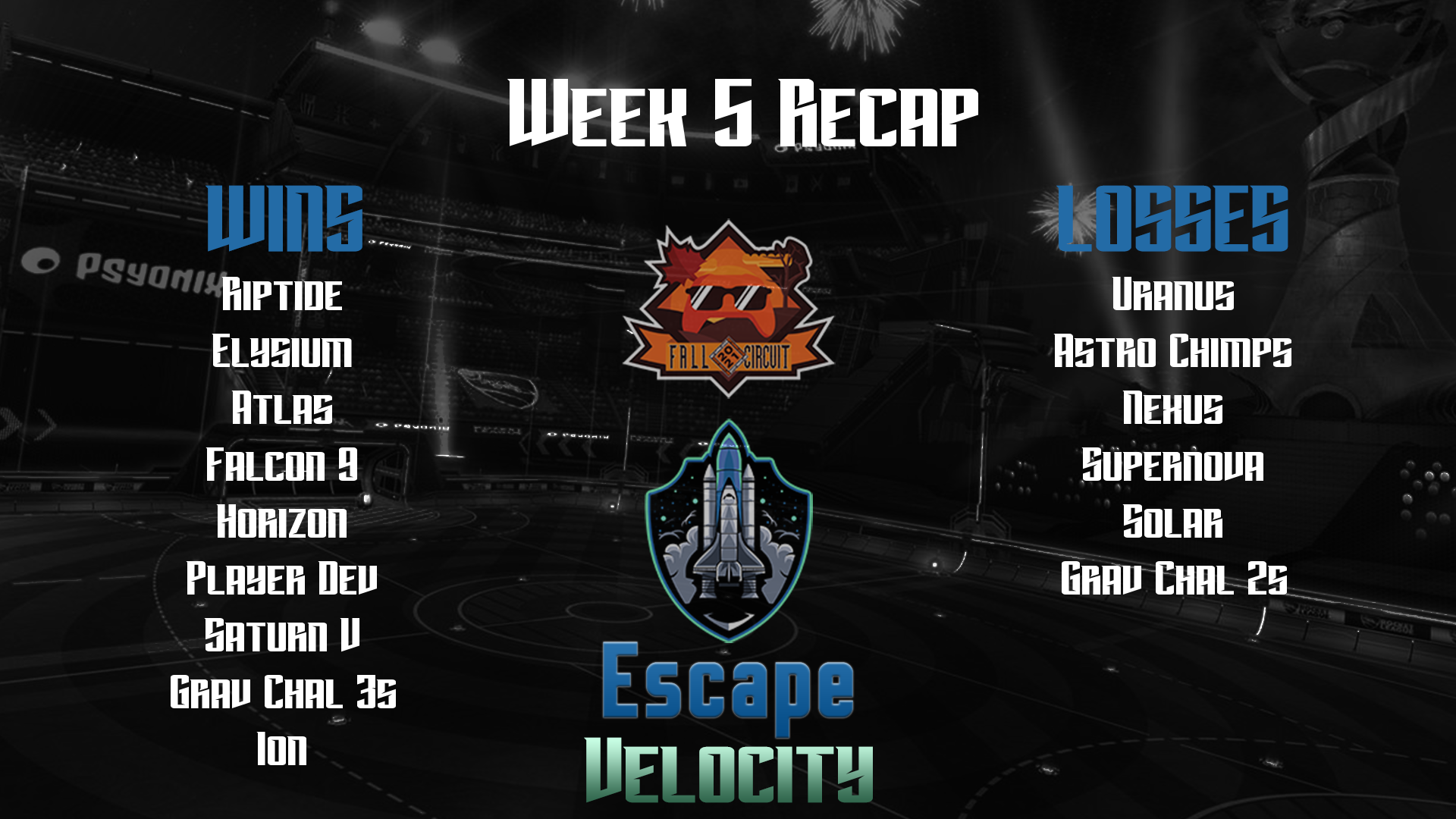 IGLRecap